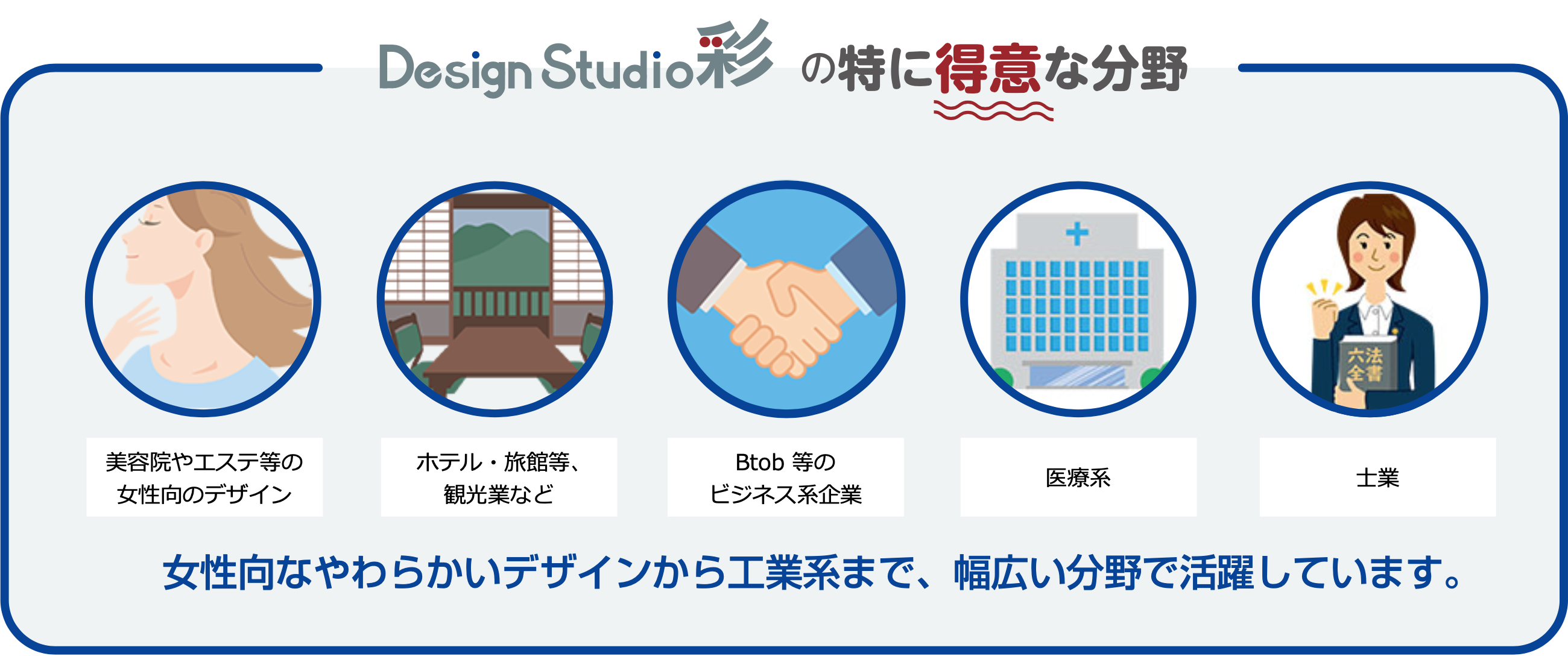 Design Studio彩の特に得意な分野